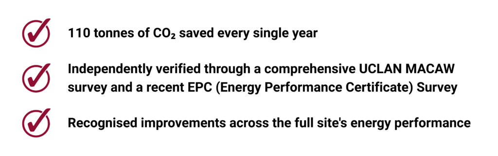 Envirenmental checkmarks zoomed